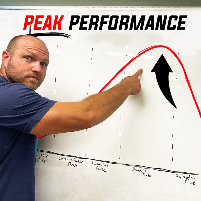 Peak Performance: How Do Athletes Get THERE?!