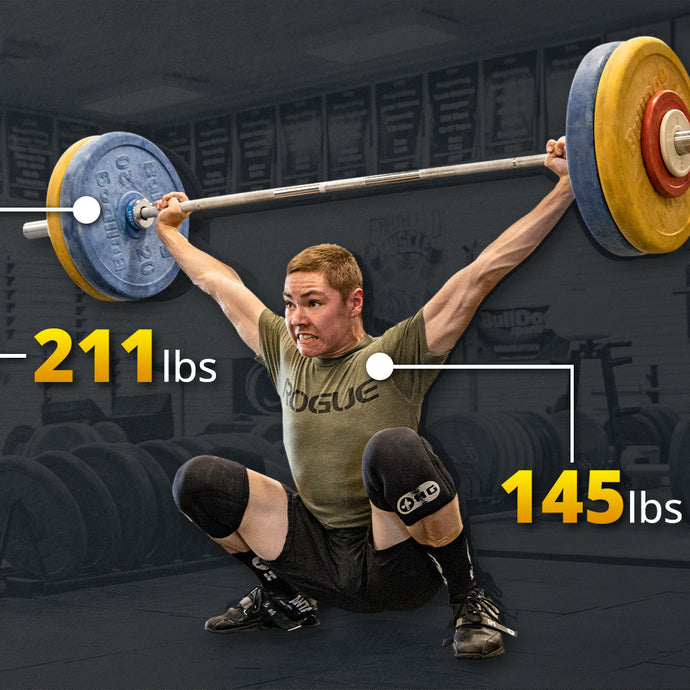 Benefits of Flexibility in Strength Training