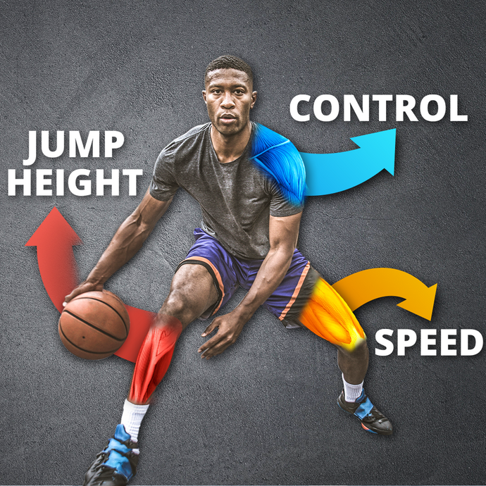 10 Best Strength Exercises for Basketball