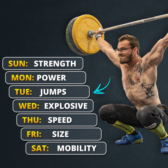 Best 4 Day Workout Split - Build Athletic Muscle